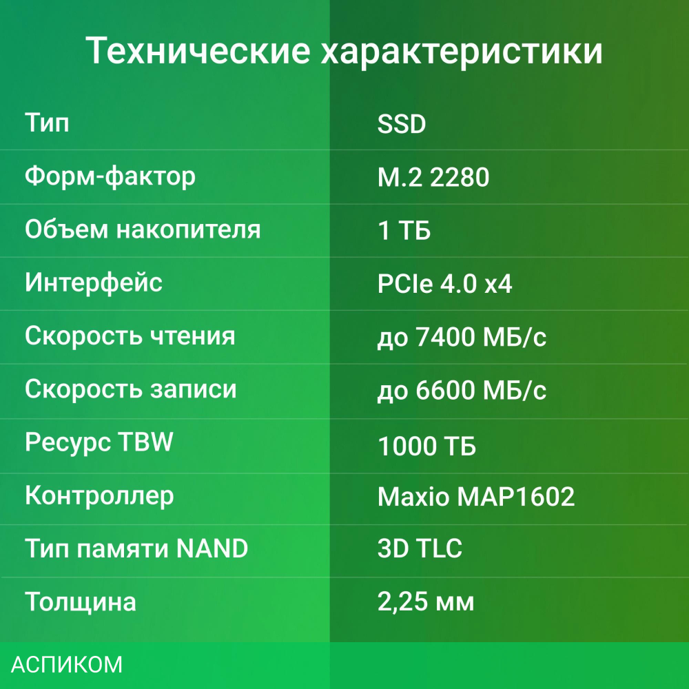 SSD диск Digma Meta M6 1TB (DGSM4001TM63T)