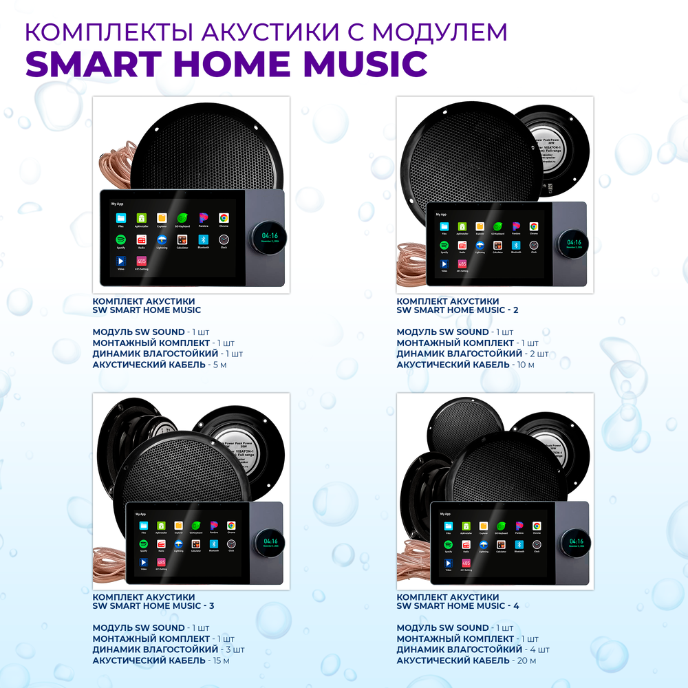Комплект влагостойкой акустики SMART HOME MUSIC - Visaton 1
