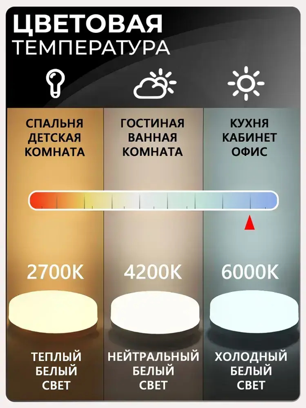 Ecola Лампочка, Цоколь:GX53, 10 Вт, Светодиодная, 10 шт.