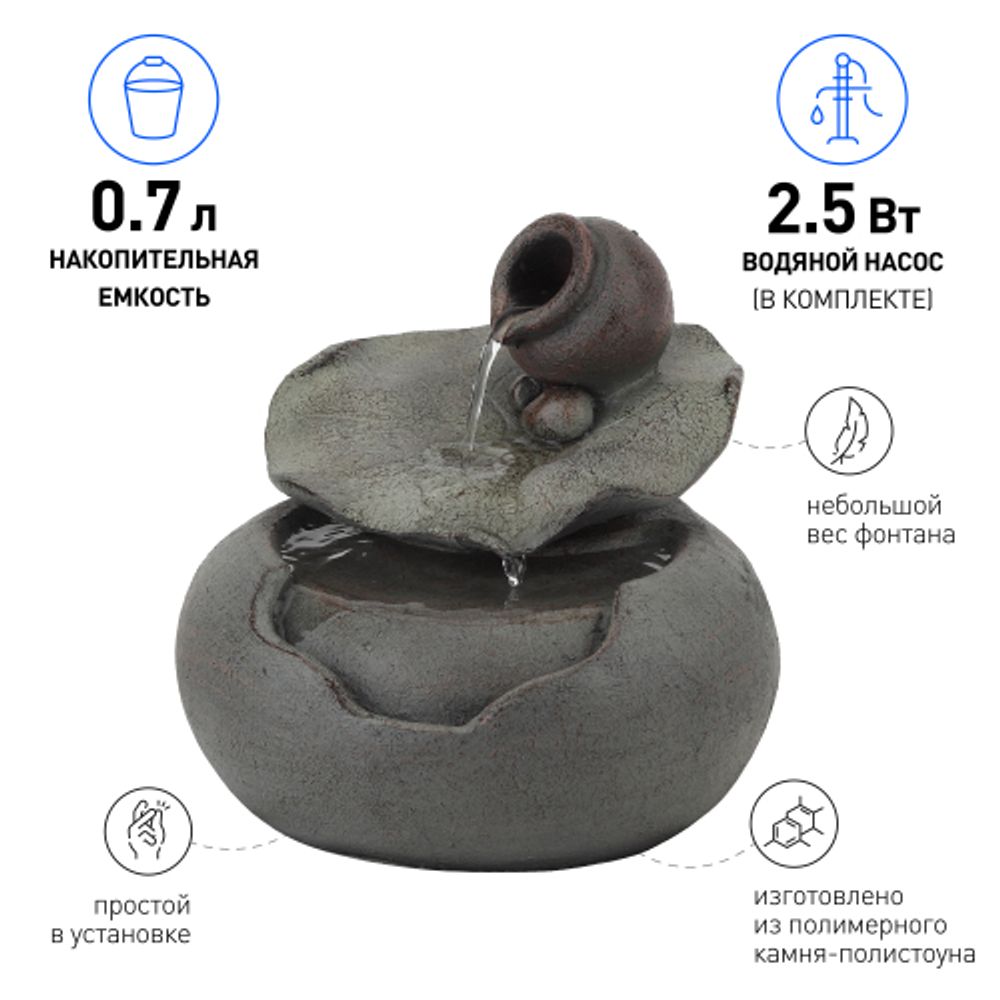 GAWF04342 GREEN APPLE фонтан настольный Кувшинка