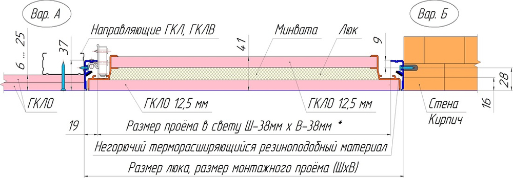 Усиленный противопожарный люк под покраску Визионер РУБЕЖ ПРО 400х800 мм