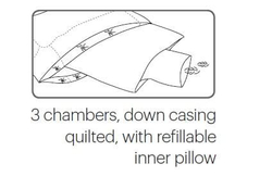 Подушка трехкамерная 50х70 Christian Fischbacher Thun 8124 фото