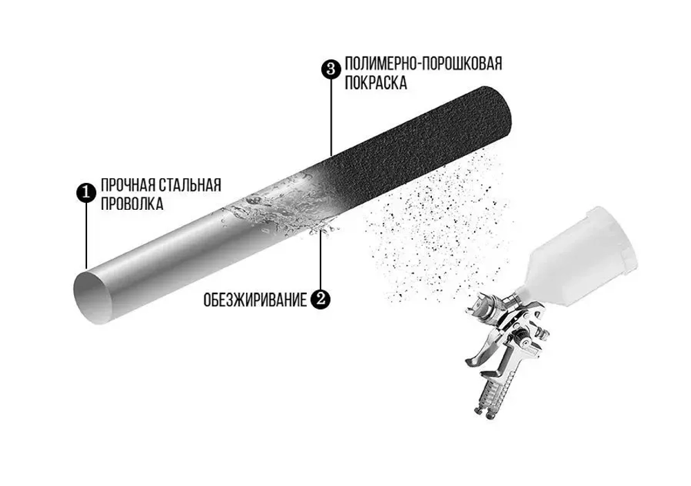 Корзина сетчатая белая, размеры разные