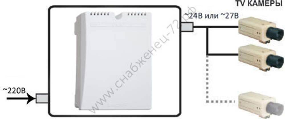 SKAT-VN.24/27АС источник питания, сетевой, выходы 24VАС и 27VАС, макс. ток 5А