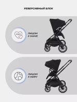 Коляска детская RANT "MOSS" (2в1) RA321 Black