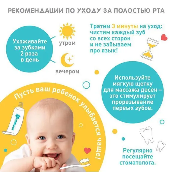 Детская зубная щетка, прорезыватель - массажер на палец, силиконовая, в контейнере, на палец от 3 мес.