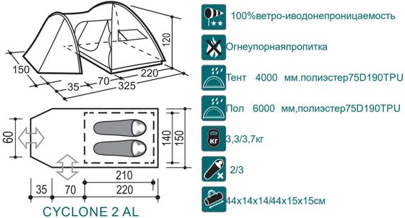 Палатка Canadian Camper CYCLONE 2 Al (цвет forest)