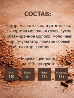 Молочный шоколад, кондитерский, премиум