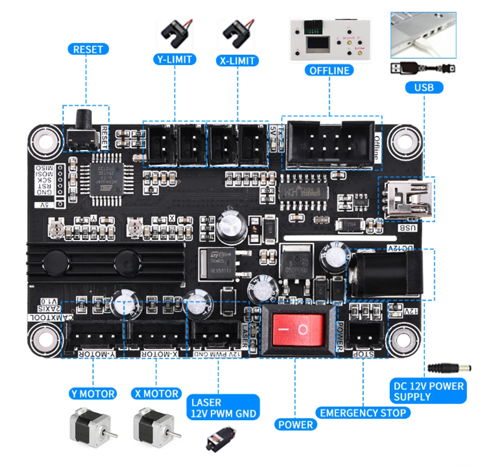 Настольный лазерный станок CNC2-6550 PRO