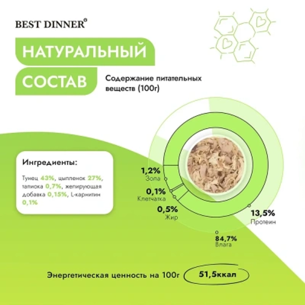 Влажный корм для стерилизованных кошек Best Dinner Holistic тунец с цыпленком в соусе 0,070кг