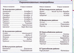 План- схема Алматы 100 см х 140 см ( 2024 год)