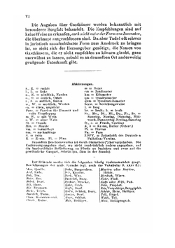 Palästina und Syrien. die Hauptrouten Mesopotamiens und Babyloniens und die Insel Cypern | K. Baedeker