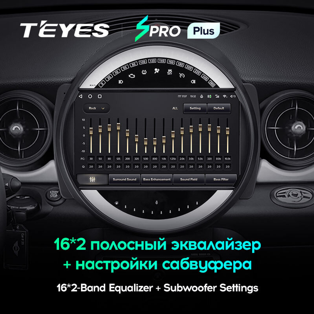 Teyes SPRO Plus 9"для BMW Mini 2007-2015