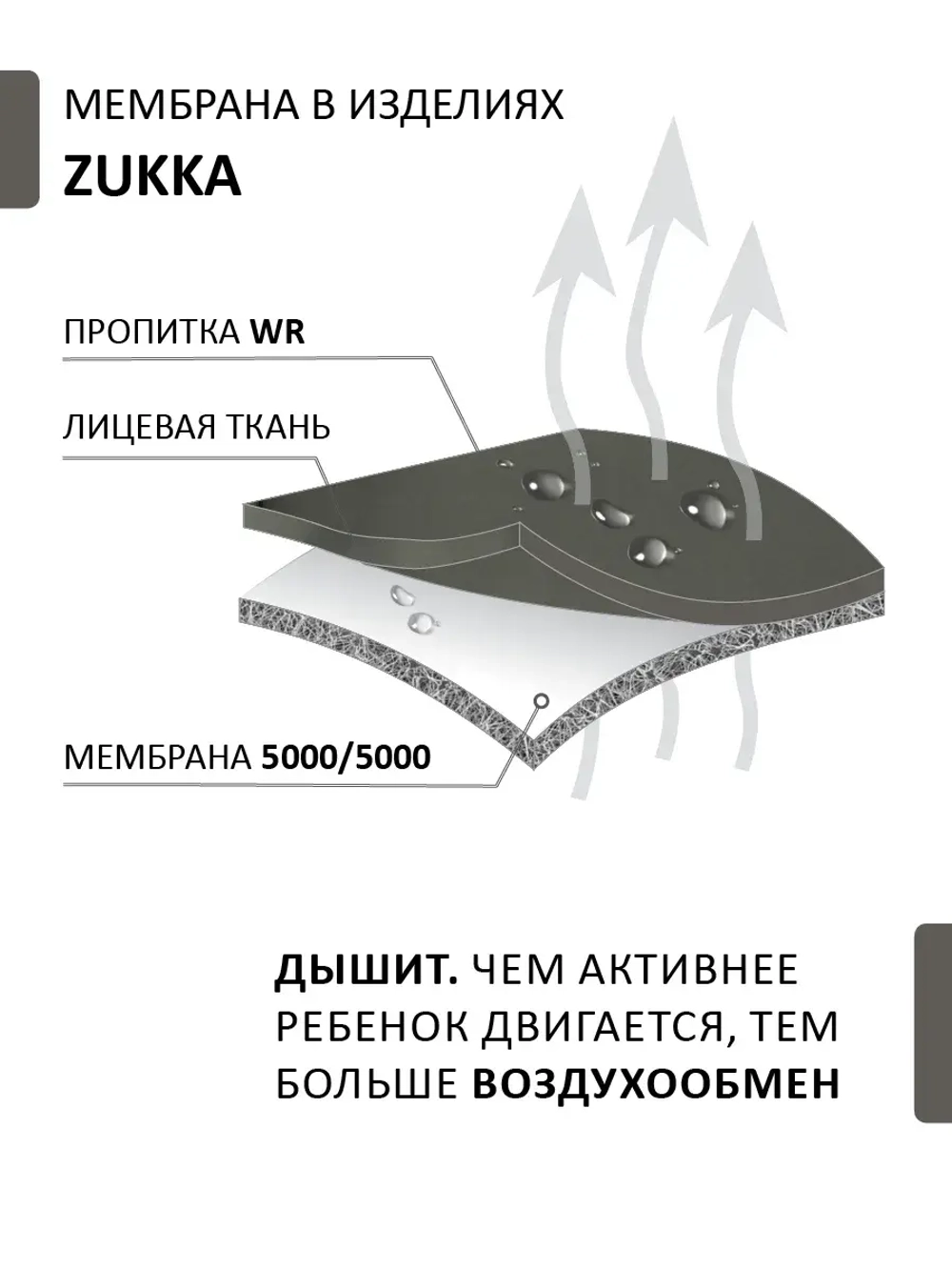 Зимний комбинезон теплый мембрана