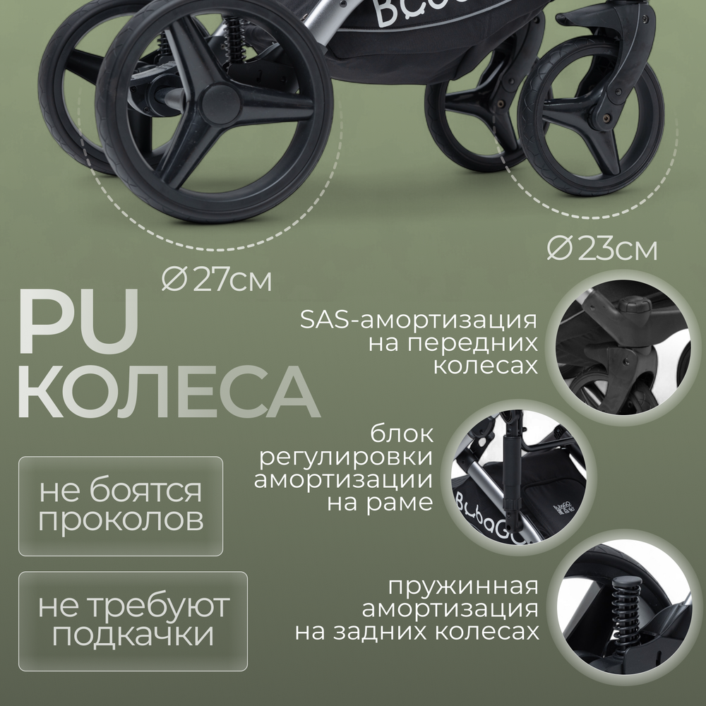 Модульная коляска BubaGO Rosano 3в1