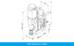Магнитный сверлильный станок BDS MAB-525