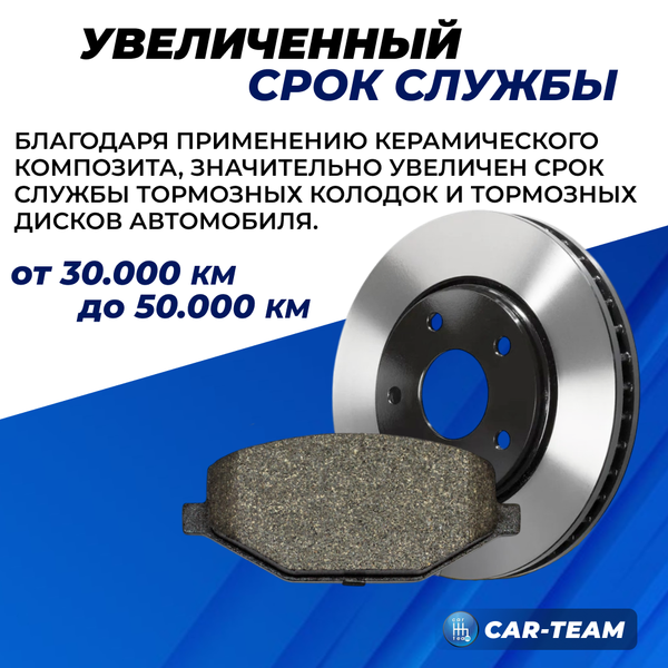 Колодки тормозные передние (керамические) Geely Coolray, Belgee x50, Brilliance H230 (арт. ZCP-0870)