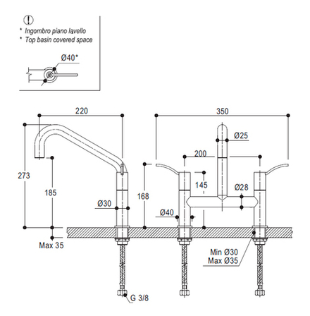 Смеситель для кухни Ritmonio Altrimenti на 2 отверстия, хром E0CU57CRL