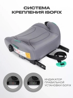 Автокресло бустер Rant Micro Pro Isofix группа 3 (22-36кг) Grey