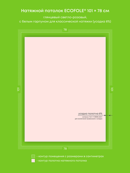 Натяжные потолки 0.8 м2, 2.9 м2