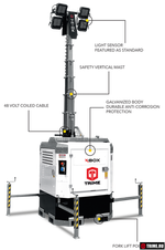 Осветительная вышка TRIME X-Box 4x160W 48V LED дизельная - [8.5 м / Kubota]