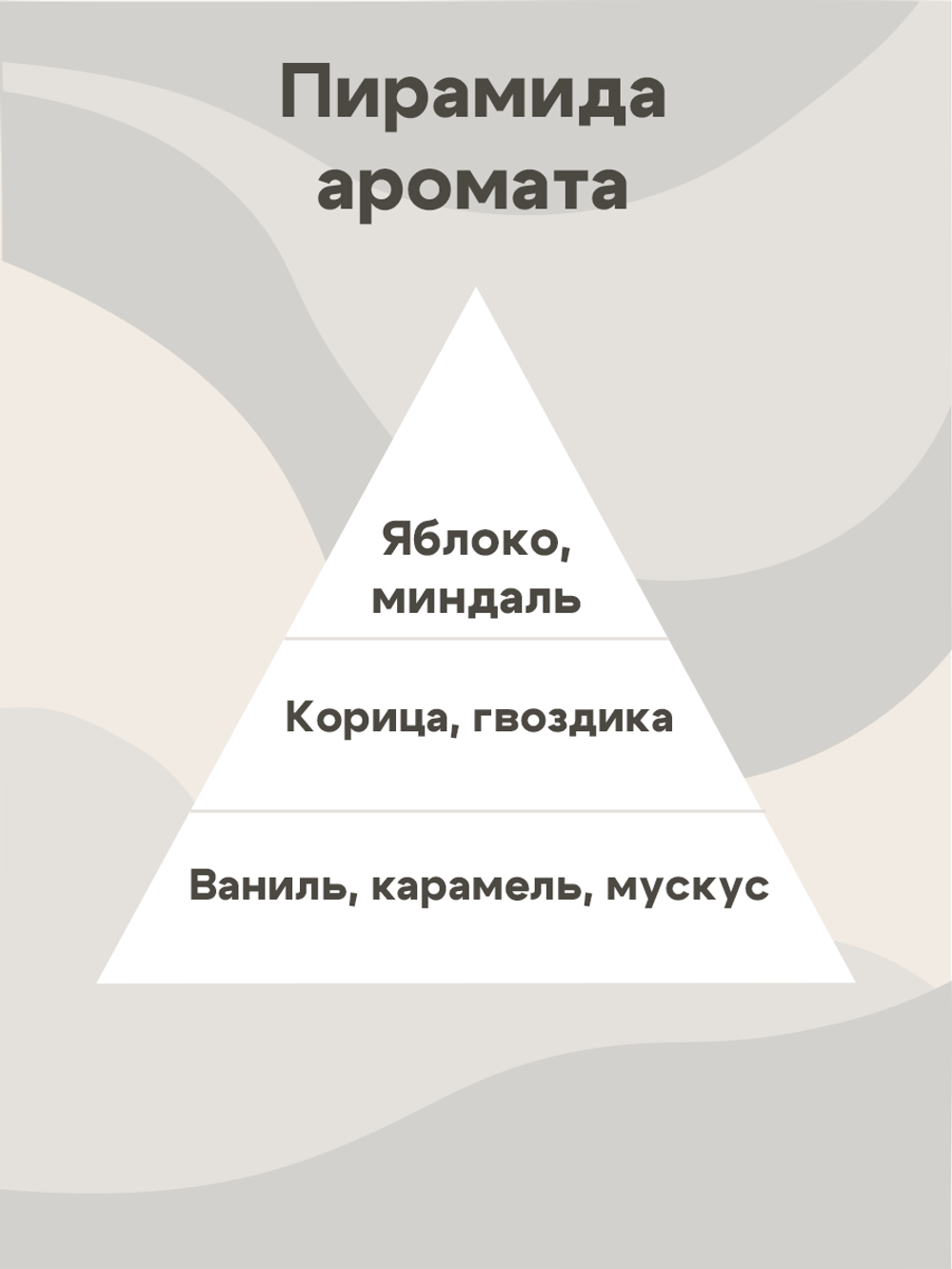 Отдушка - Яблочный пирог с корицей