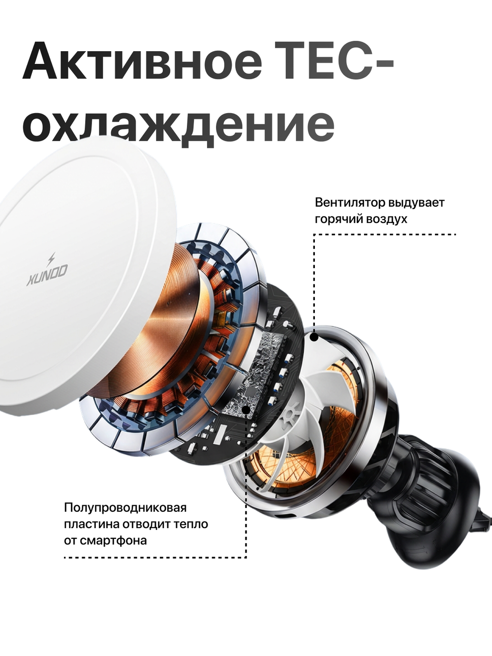 Беспроводная автомобильная зарядка XUNDD для смартфона с MagSafe, серый