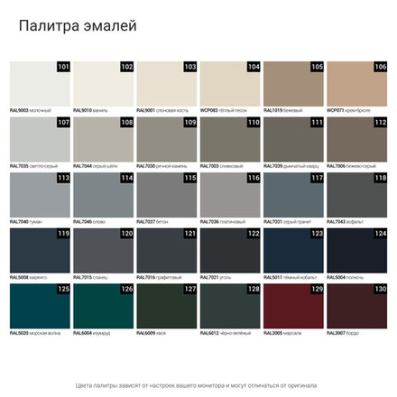 Низкая витрина Case CS160/2