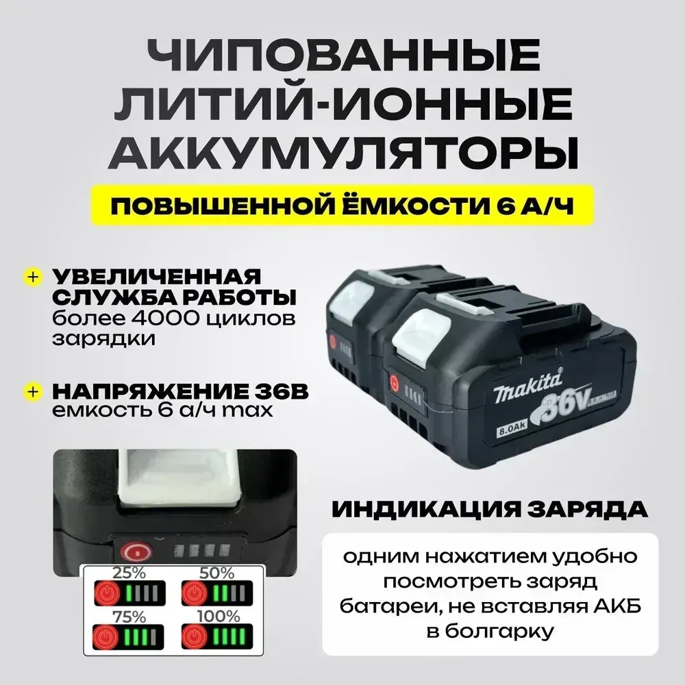 Болгарка аккумуляторная Makita Макита / УШМ 125 мм / Угловая шлифмашина бесщеточная, в кейсе, 2 АКБ