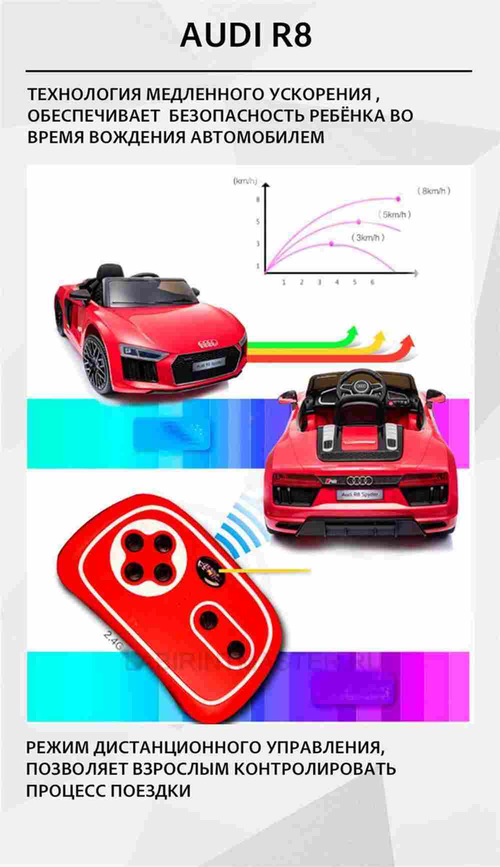Детский электромобиль "AUDI R8" 6V, красный