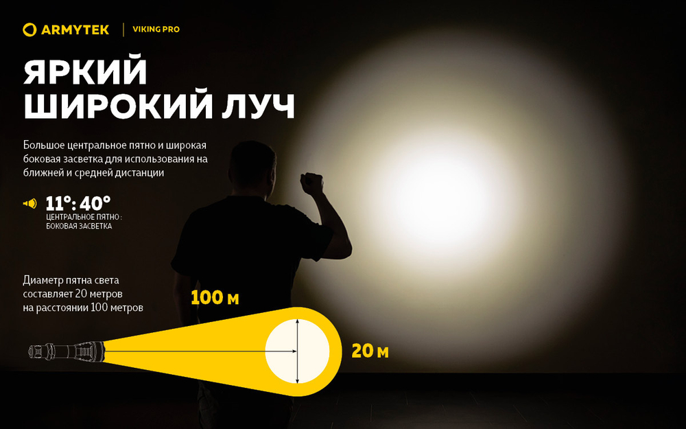 Фонарь тактический подствольный Armytek F07701W Viking Pro Magnet USB (теплый белый свет)