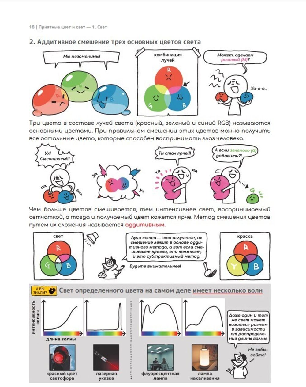 Рисуем вебтун: Приятные свет и цвет