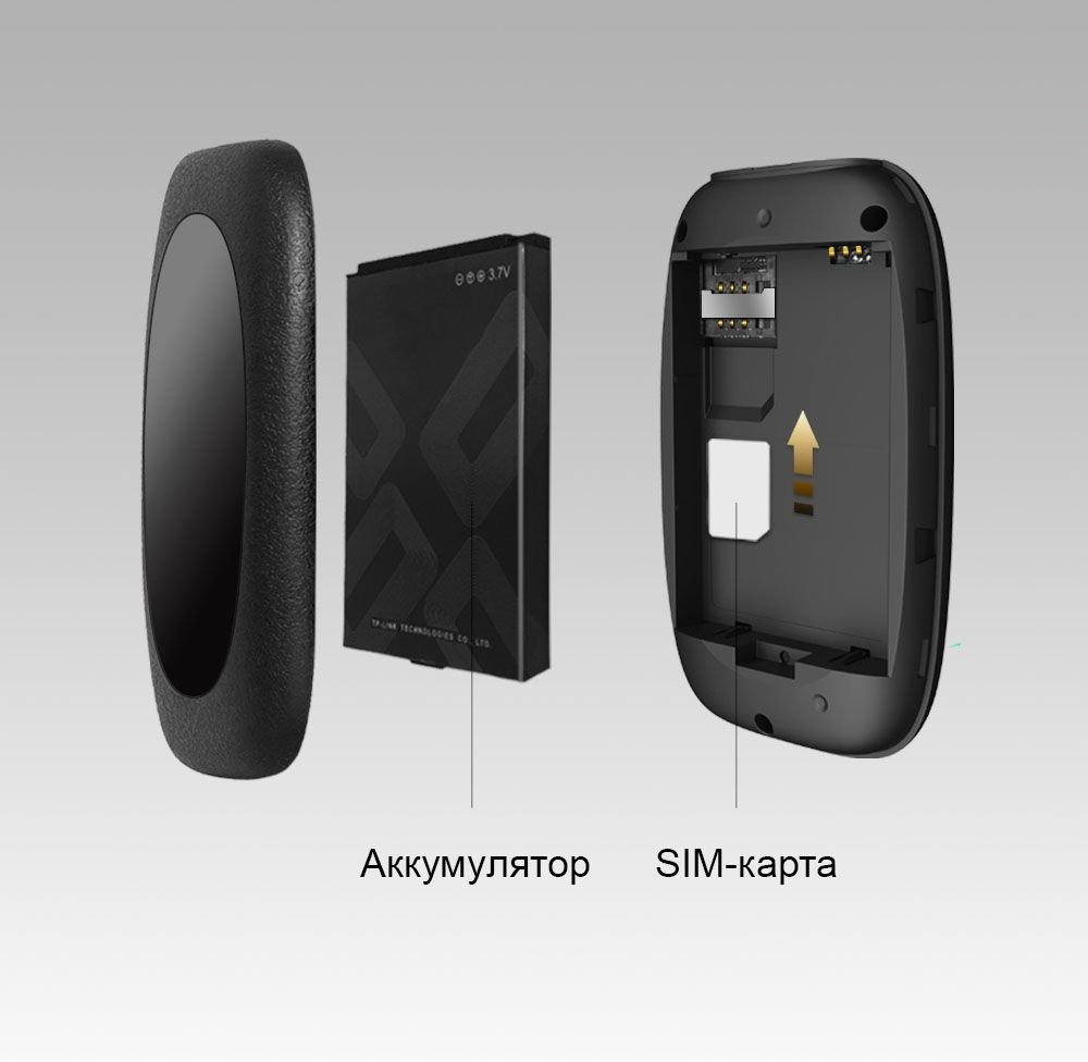 M7000