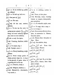 A Sindhi-English Dicitionary | George Shirt