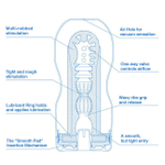 Мастурбатор Deep Throat Cool Edition с охлаждающим эффектом, голубой (Цвет: голубой)