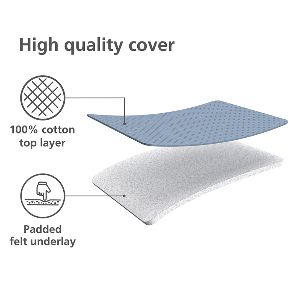 Доска гладильная складная pocket™, серо-желтая