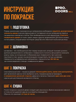 Скрытая дверь под покраску с черной кромкой, Дверь межкомнатная скрытого монтажа Invisible Revers, Левая