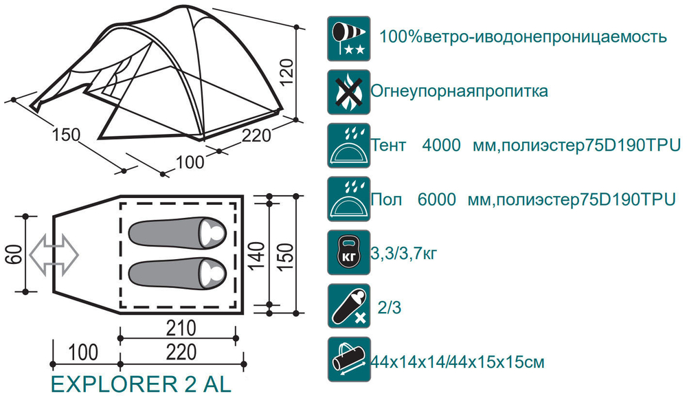 Палатка Canadian Camper EXPLORER 2 Al