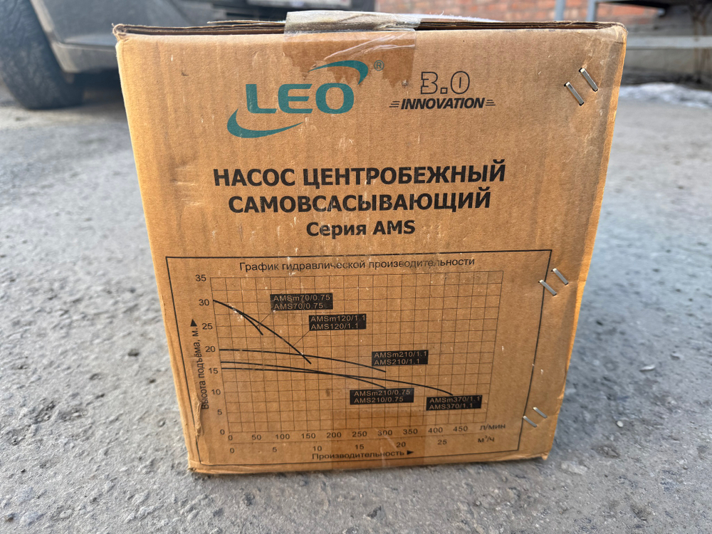 Одноступенчатый насос LEO AMS210/1.1