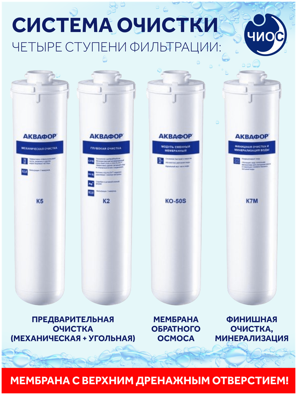 Автомат питьевой воды Аквафор DWM-101S Морион