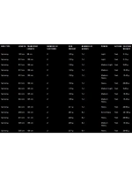 Спиннинг Fate Black - 9' H 20-80g Spin rod - 2pc