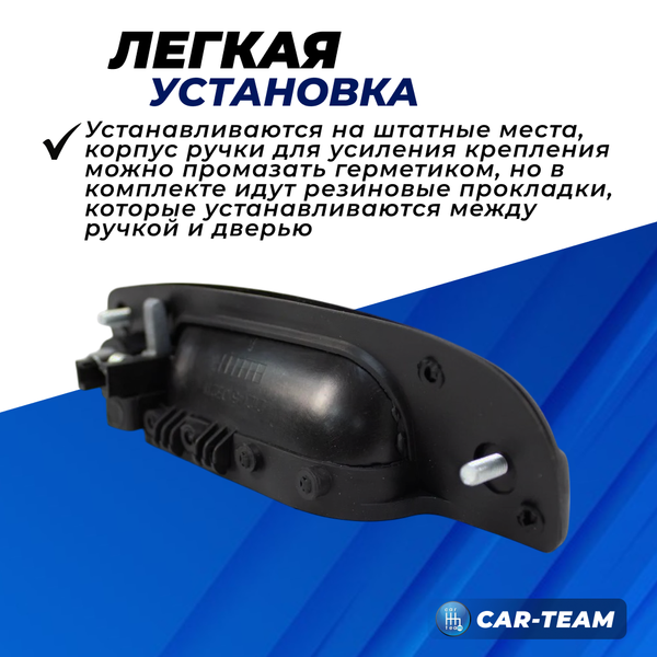 Евроручки дверей на Лада Нива 3-дв. "Тюн-Авто" (неокрашенные)