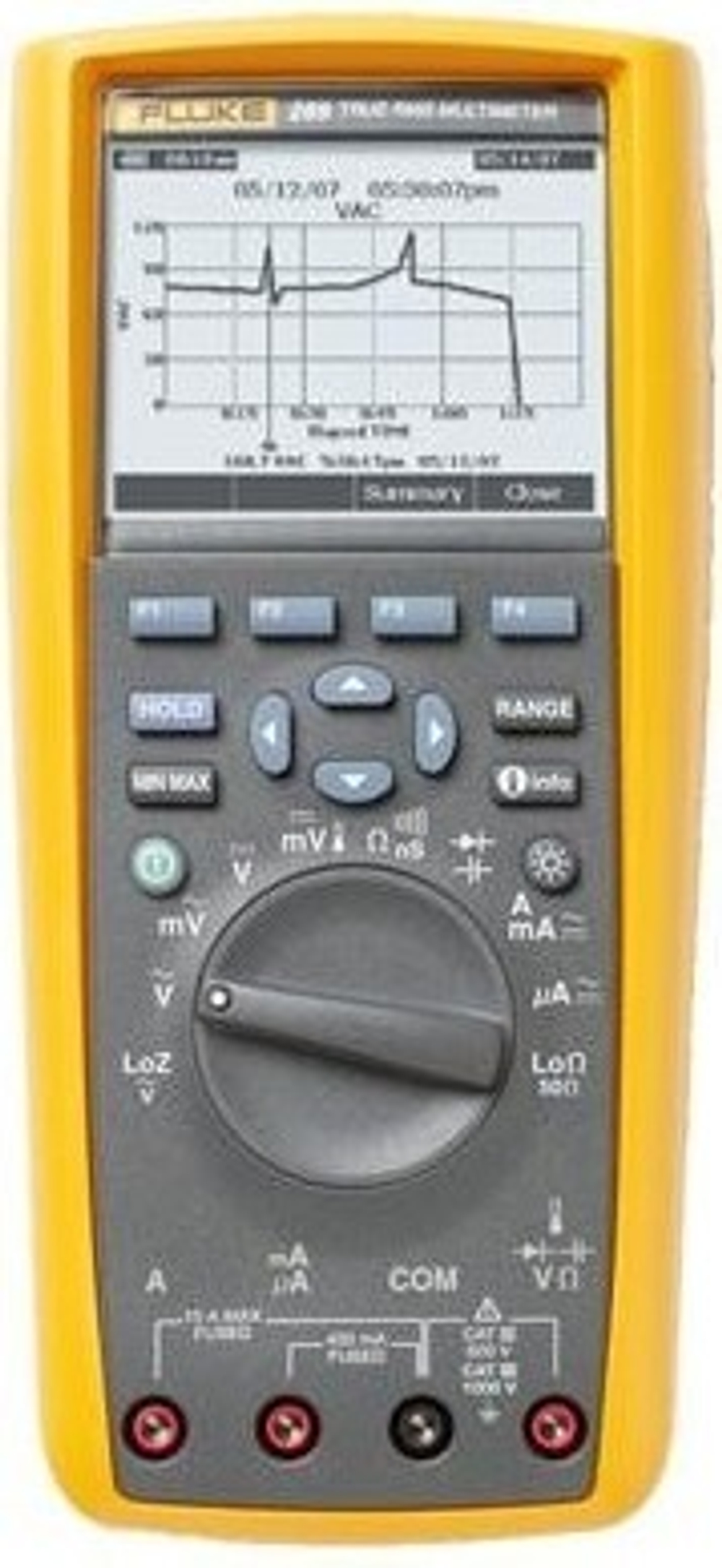 Мультиметр Fluke 289/FVF 3947812