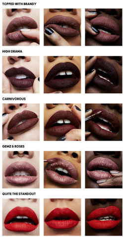 MAC Cosmetics Retro Matte Liquid Lipcolour - жидкая матовая помада, 5 ml