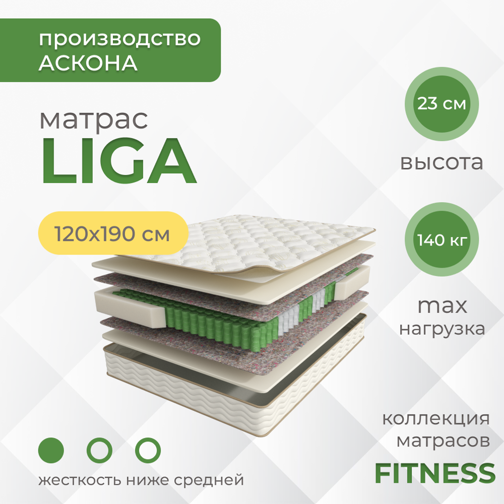 Матрас Askona FITNESS Liga (Фитнес Лига)