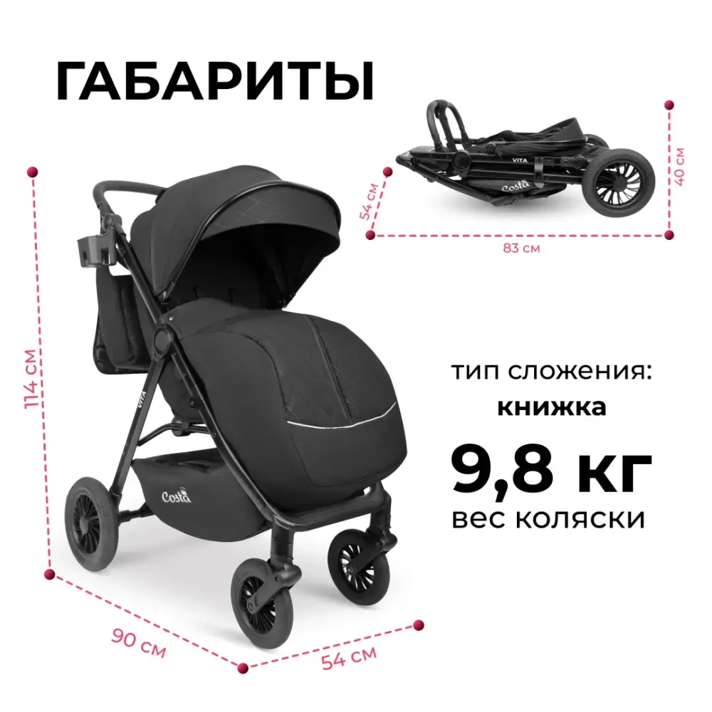 Коляски