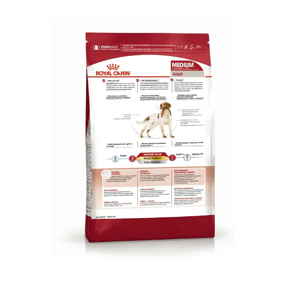 Royal Canin корм сухой для взрослых собак средних пород