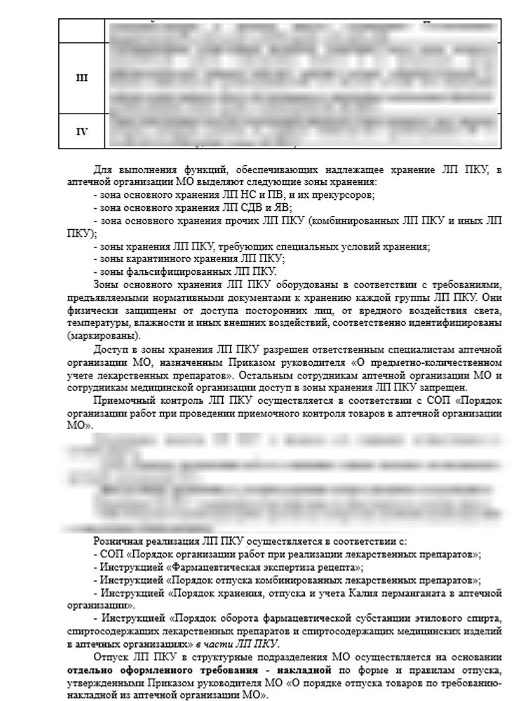 СОП «Порядок организации работ при хранении, учете и отпуске (реализации) лекарственных препаратов, подлежащих ПКУ в аптечной организации» в больничной аптеке