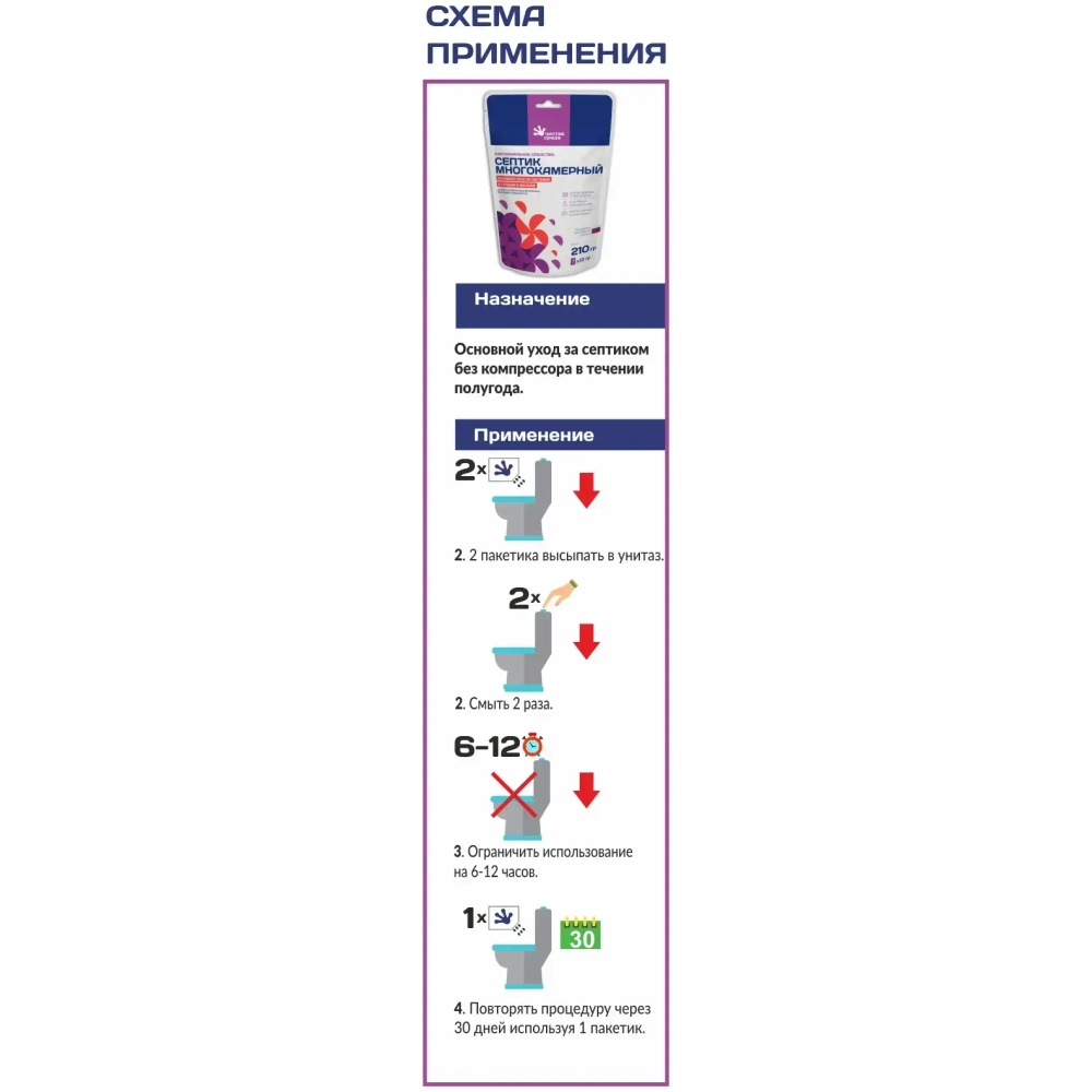 Средство бактериальное «Септик многокамерный» 210гр