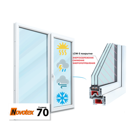 Пластиковое окно двухстворчатое 70 мм 5 камер 3 стекла